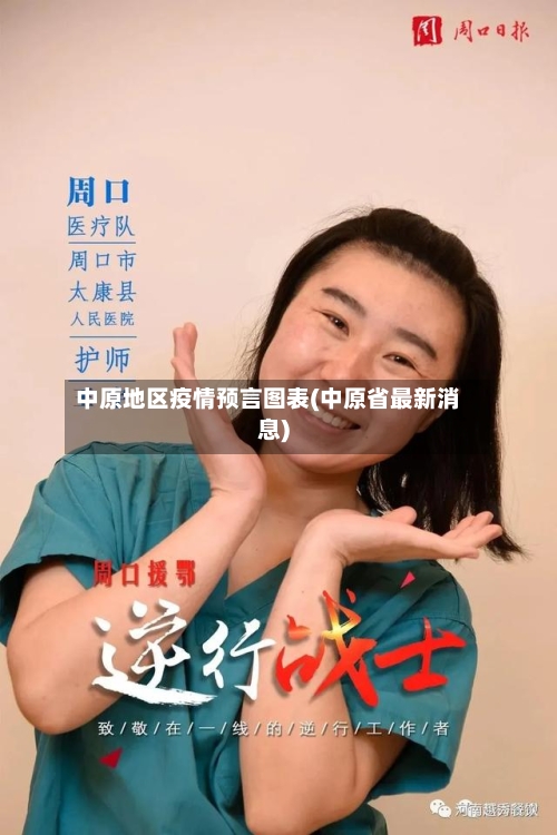 中原地区疫情预言图表(中原省最新消息)