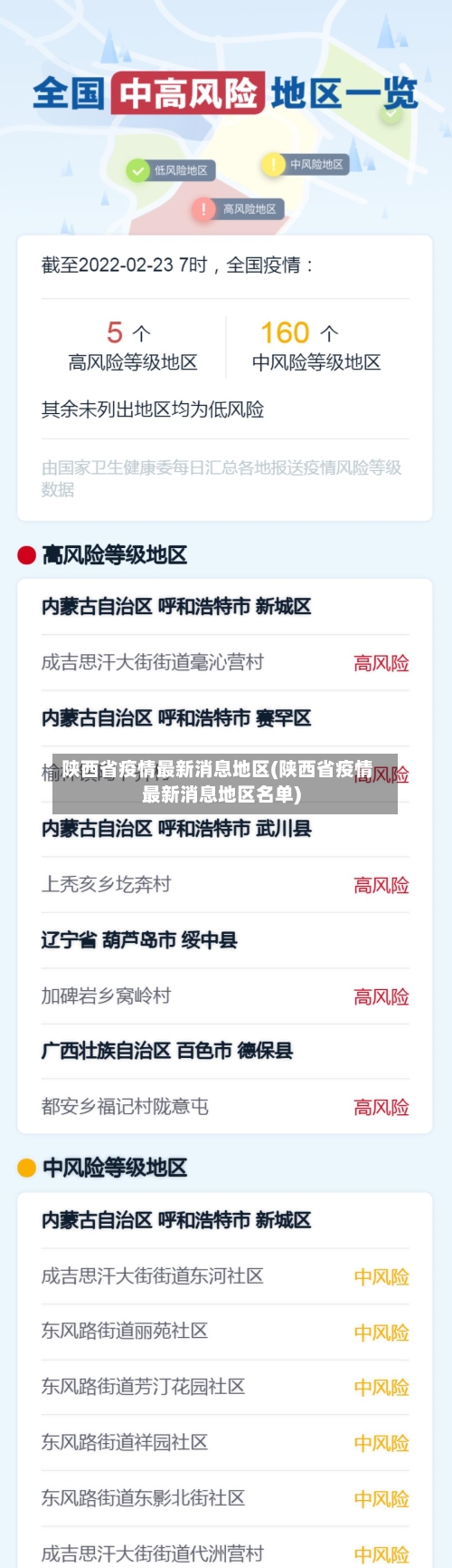 陕西省疫情最新消息地区(陕西省疫情最新消息地区名单)