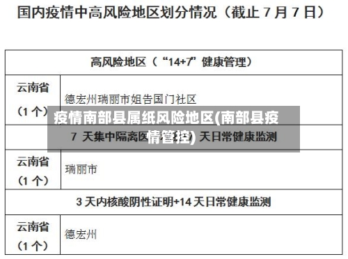 疫情南部县属纸风险地区(南部县疫情管控)-第2张图片