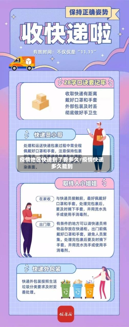 疫情地区快递到了要多久/疫情快递多久能到-第2张图片