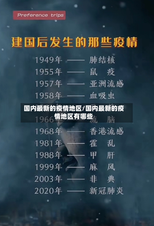 国内最新的疫情地区/国内最新的疫情地区有哪些