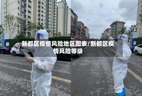 新都区疫情风险地区图表/新都区疫情风险等级