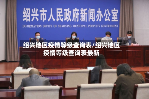 绍兴地区疫情等级查询表/绍兴地区疫情等级查询表最新
