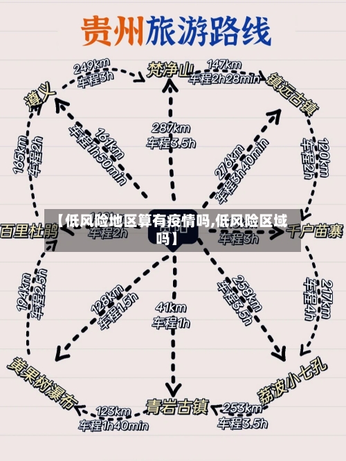【低风险地区算有疫情吗,低风险区域吗】-第2张图片