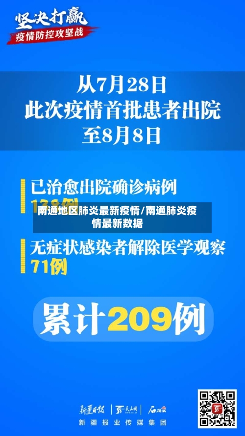 南通地区肺炎最新疫情/南通肺炎疫情最新数据