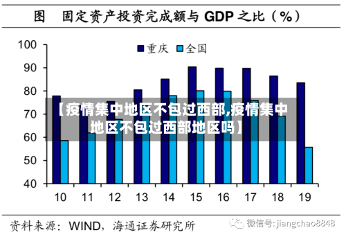 【疫情集中地区不包过西部,疫情集中地区不包过西部地区吗】-第2张图片