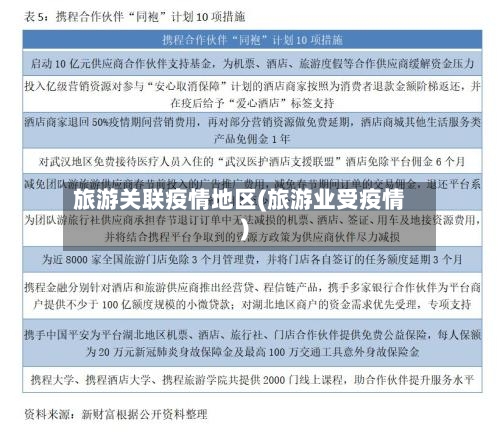 旅游关联疫情地区(旅游业受疫情)-第2张图片