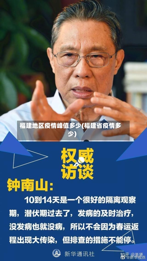 福建地区疫情峰值多少(福建省疫情多少)-第3张图片