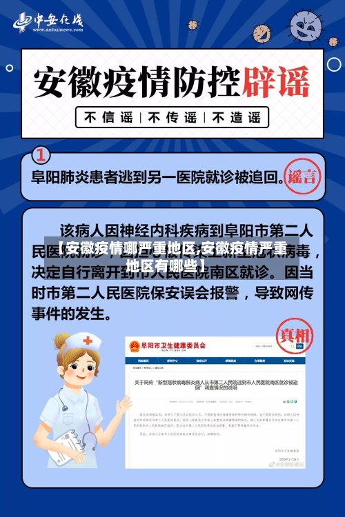 【安徽疫情哪严重地区,安徽疫情严重地区有哪些】
