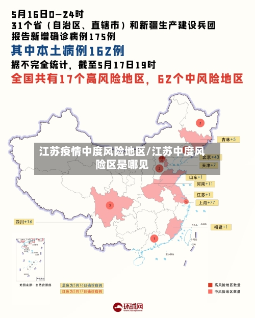 江苏疫情中度风险地区/江苏中度风险区是哪见-第1张图片