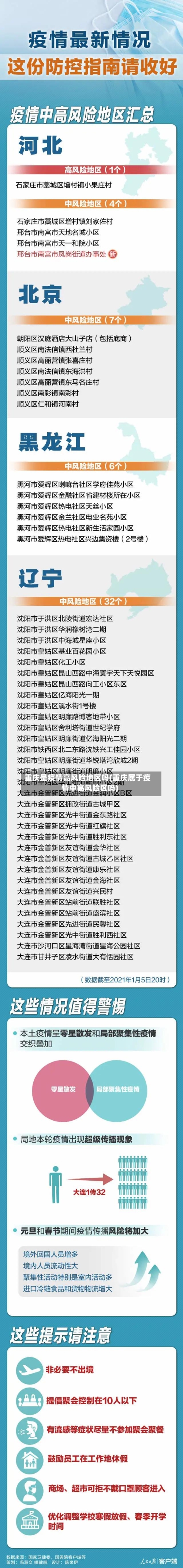 重庆是疫情高风险地区吗(重庆属于疫情中高风险区吗)-第1张图片