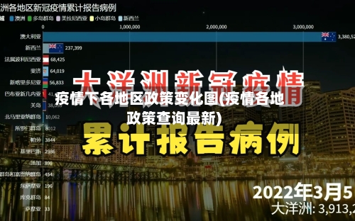疫情下各地区政策变化图(疫情各地政策查询最新)